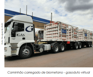 Biometano: revolucionando o mercado de gás